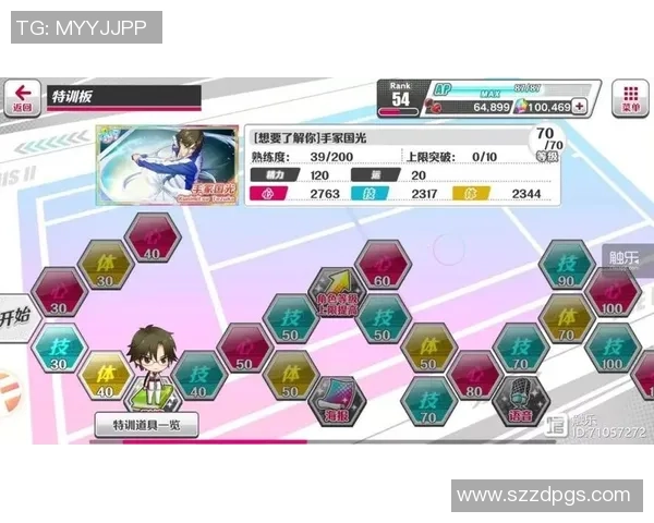 上海网球队节奏表现分析及其对比赛结果的影响探讨 上海网球队节奏表现分析及其对比赛结果的影响探讨