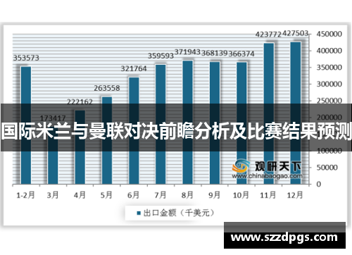国际米兰与曼联对决前瞻分析及比赛结果预测